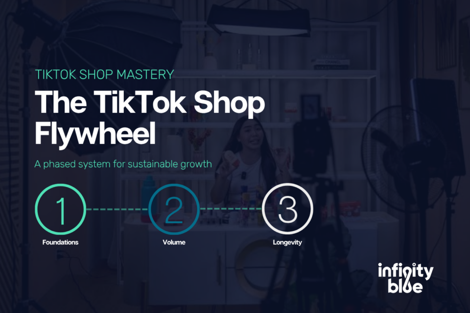 The TikTok Shop Flywheel: A Phased System for Sustainable Growth